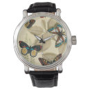 Search for over watches Insects