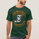 Search for turbinate tshirts Sports