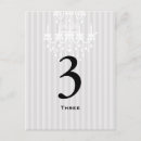 Search for black white silver postcards Pink