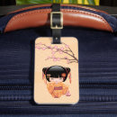 Search for japanese luggage tags Doll