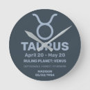 Search for zodiac signs clocks Unique