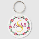 Search for cursive key rings Calligraphy