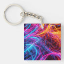 Search for psychedelic trippy key rings Abstract