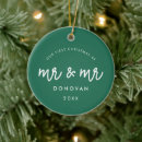 Search for lgbt christmas tree decorations Cute