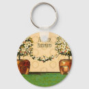 Search for birthday wishes key rings Flowers