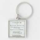 Search for brochures key rings Engraving