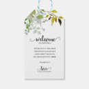 Search for welcome tags Thank you