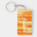 Search for bright rectangular key rings Background
