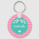 Search for girly patterns key rings Cute