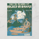 Search for tiki girl postcards Aloha