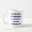 Search for chemistry mugs Biology