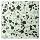 Search for turquoise mosaic tiles Pattern