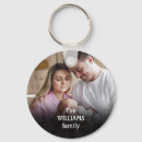 Search for announcements round key rings Keepsake