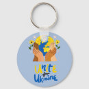 Search for unite key rings Support