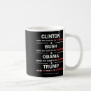 Search for funny anti obama mugs Political