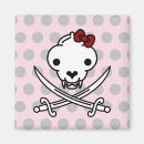 Search for roger magnets Bones
