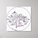 Search for quaint canvas prints Landscape