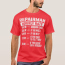 Search for sparky electrician tshirts Kilowatt