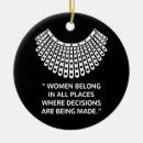 Search for supreme court christmas tree decorations Feminist