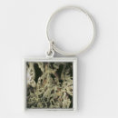 Search for shiva key rings Siva