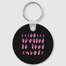 Search for october key rings Support