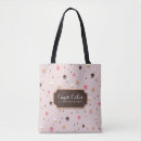 Search for cupcake tote bags Bakery