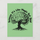 Search for teacher postcards Laboratory