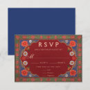 Search for indian reception invitations Vintage