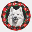 Search for american buffalo stickers Animal