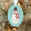 Search for gag christmas tree decorations White elephant