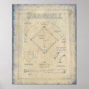 Search for baseball bat posters Sport