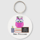 Search for school teacher key rings Kindergarten