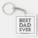 Search for childrens name key rings Kids names