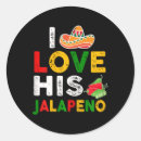 Search for spanish guitar stickers Skull