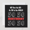 Search for funny 50th birthday invitations Milestone