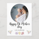 Search for mom and baby postcards Mother