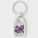 Search for food rectangular key rings Fruits