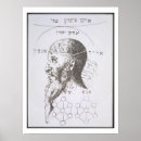 Search for copying posters Science