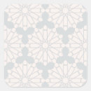 Search for ramadan greeting stickers Celebration