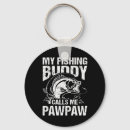 Search for fishing lure key rings Outdoor