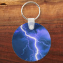 Search for flash key rings Thunder