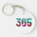 Search for vintage tree key rings Palm