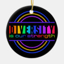 Search for diversity christmas decor Pride