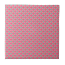 Search for pink square tiles Chequered