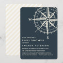 Search for wind stamps invitations Compass