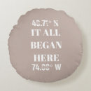 Search for latitude and longitude cushions Anniversary