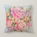 Search for baroque cushions Garden