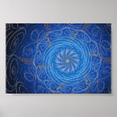 Search for stoner posters White