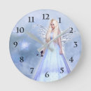 Search for celestial being Heavenly