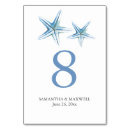 Search for starfish table wedding table cards Seating
